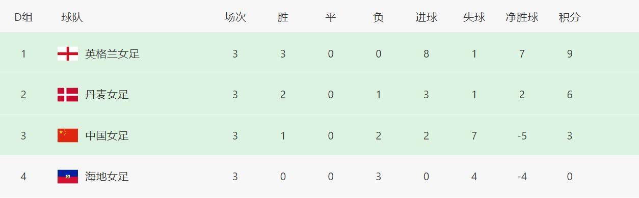 河北彩花在线播放